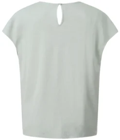 Clearance RIL'S ie