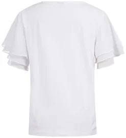 New RIL'S Londre