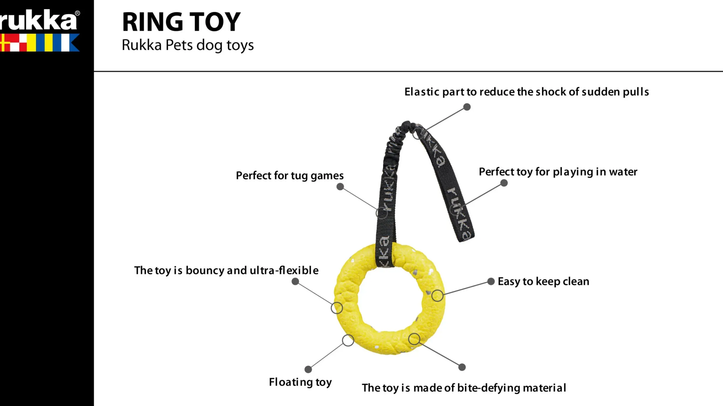 Sale RUKKA PETS Ring Toy