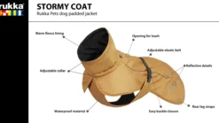 Hot RUKKA PETS Stormy coat