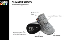 Online RUKKA PETS Summer Shoes 2pcs
